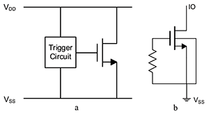 Figure 17: Examples of common mode chokes