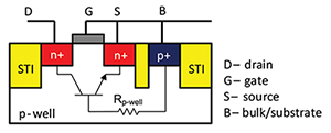 Figure 18: Power line filter schematic example