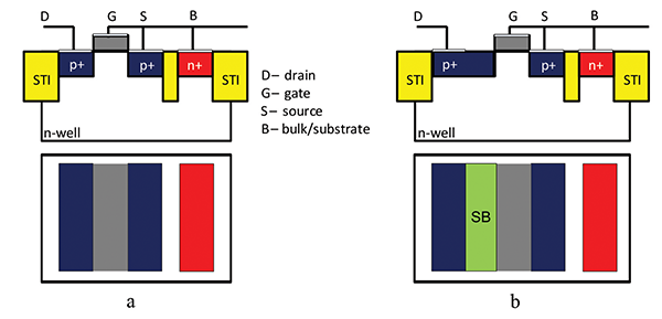 Figure 19: Differential mode section of the power line filter