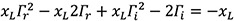 Figure 8: Simulated dependence of the capacitance on substrate dope concentration. No interface charge.