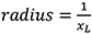 Figure&nbsp;17: Simulated leakage current as a function of inversion layer depth