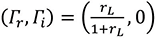 Figure&nbsp;2: Transients during the start-up time.