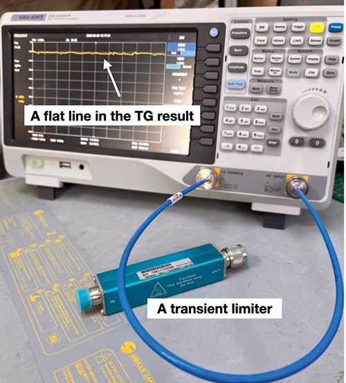 Four Useful Tips for Using Affordable Benchtop Spectrum Analyzers