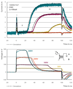 Photo Source: TDK Corporation