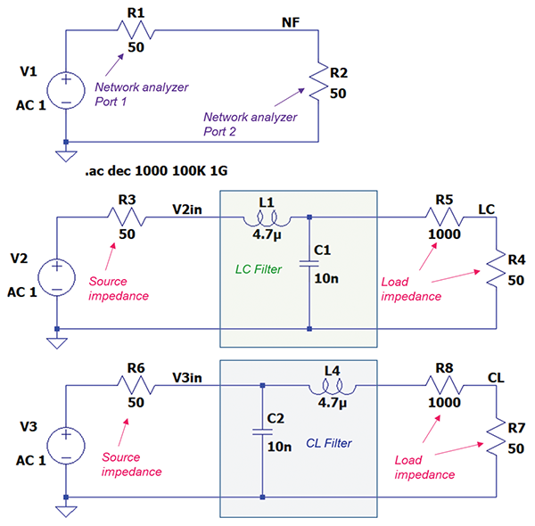 Figure&nbsp;5: A waveform of EMI signal on power line