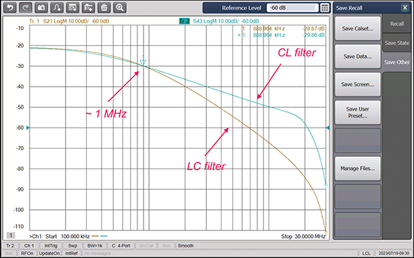 Figre&nbsp;8: Repeatable transients and RMS value