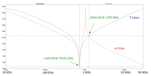 Photo Source: Pickering Interfaces