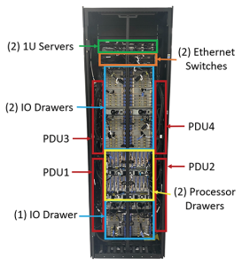 Photo Source: Pasternack