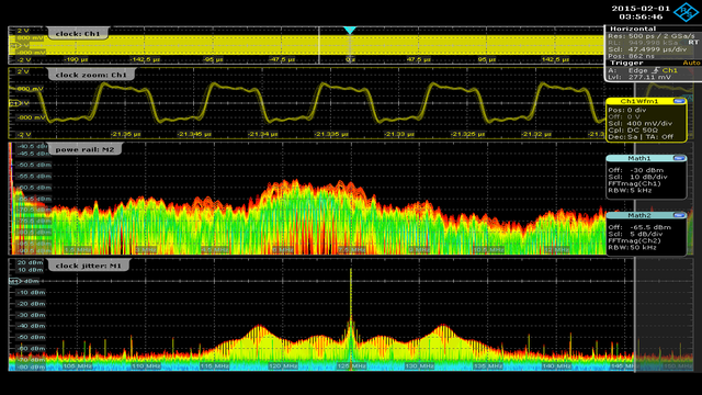 Standard for Furniture Power Distribution Units | In Compliance Magazine