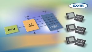 Cree Introduces Industry's First 1.7kV All-SiC Power Module | In Compliance Magazine