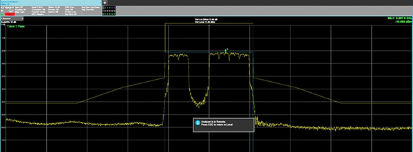 FCC punctured channel emission mask