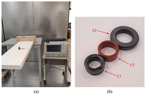 Measurement setup