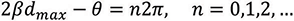 Equation 2.1