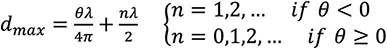 Equation 2.4