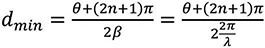 Equation 2.6