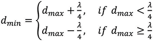 Equation 2.8