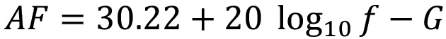 Equation 3