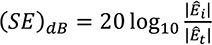 Equation 1