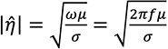 Equation 21
