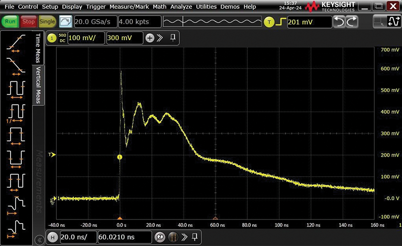 Figure 10