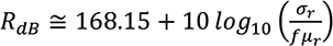 Equation 3