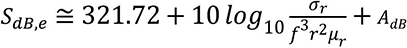 Equation 11