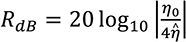 Equation 12