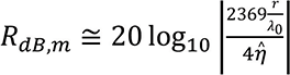Equation 15