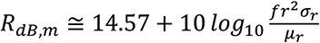 Equation 22