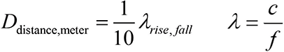 Equation 1