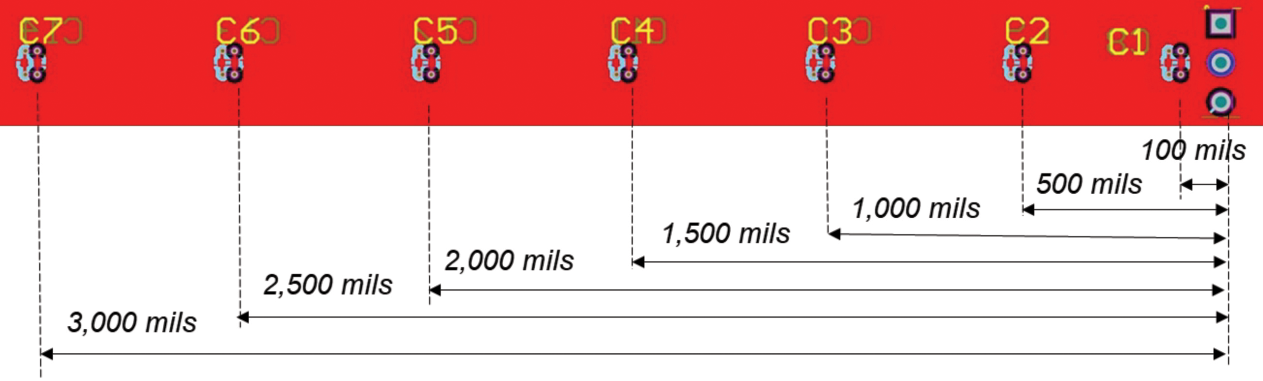 Figure 2: Block of the capacitor pads
