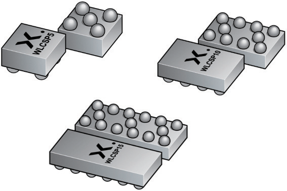 Figure 3: PCMF for 1, 2, and 3 channel protection