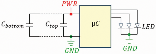 Figure 1: System block diagram