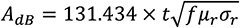 equation