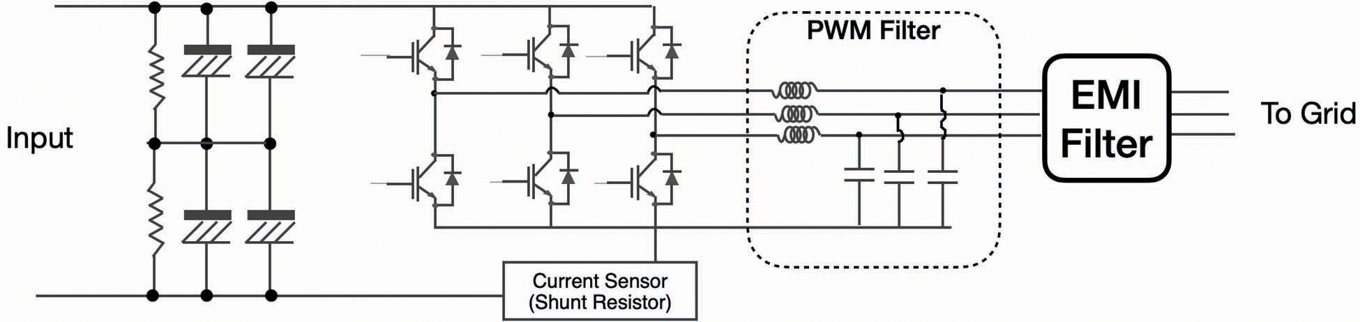 Figure 1: A three-phase inverter consisting of both PWM and EMI filters 