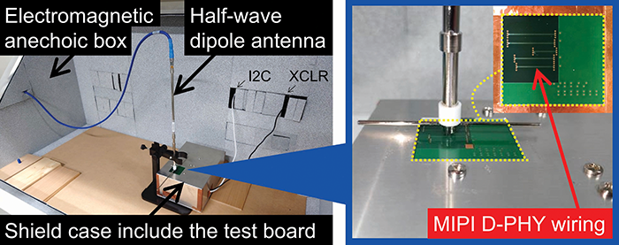 Figure 11: Environment for measuring noise radiation from MIPI D-PHY