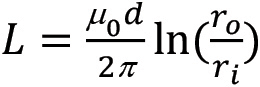 Equation 2