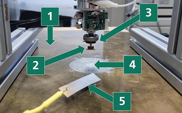 Figure 1: Schematic representation of a multichip module