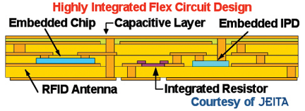 1108_Future_of_Engineering_fig1