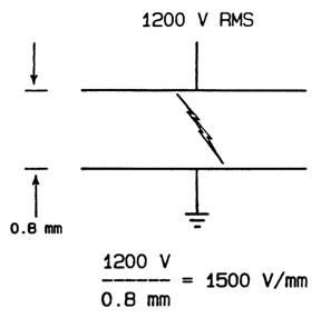 1405 TS fig1b