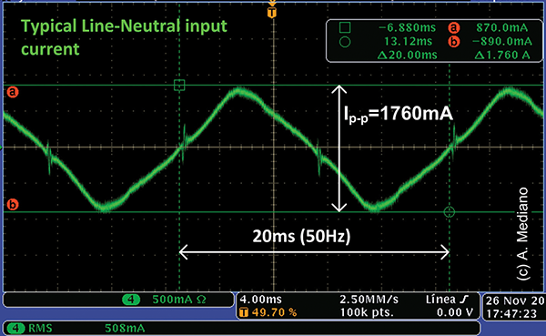 Figure 4: Input current in LINE and NEUTRAL wires.