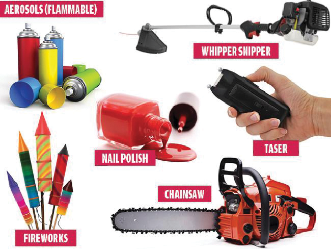 Figure&nbsp;4: Items banned from aircraft (Source: Daily Telegraph)