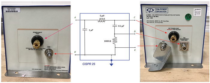 Figure 12: Physical ports vs. LISN schematics 