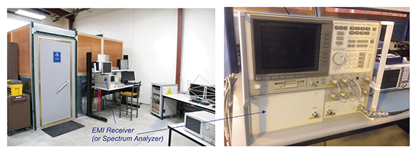 Figure 9: Shielded enclosure for dc conducted emission measurements