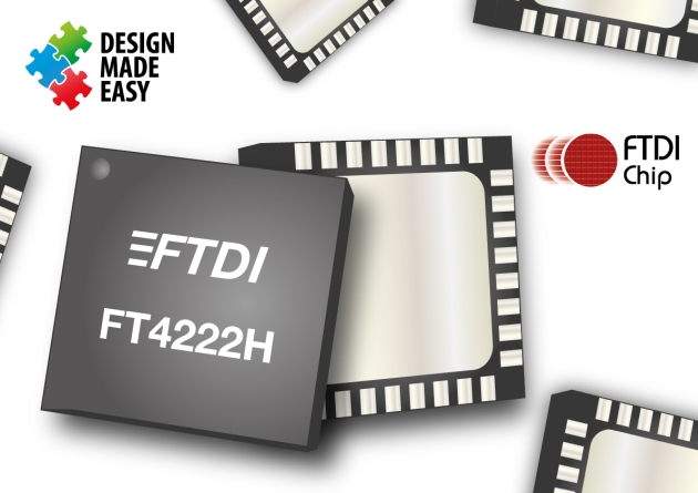 Highly Advanced, IO-Packed & Power Efficient USB 2.0 to SPI/I2C Bridge Chip | In Compliance Magazine
