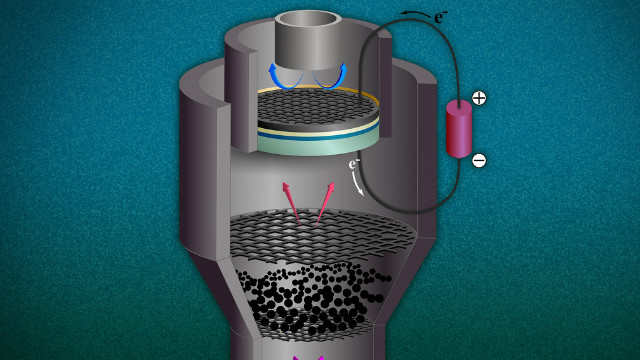 Hybrid System Combines Gasification with Fuel Cells - In Compliance ...