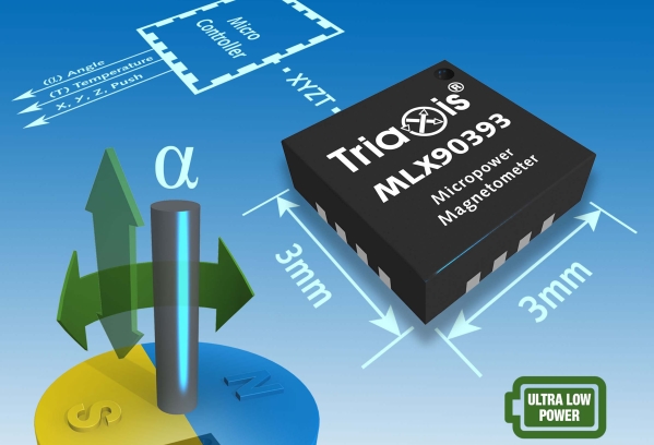 Melexis Unveils Software-Defined Sensor | In Compliance Magazine