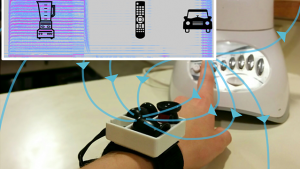 wearable tracks carbon footprint